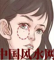 甘肃脸上这些地方有痣，不利财运，一生难发大财